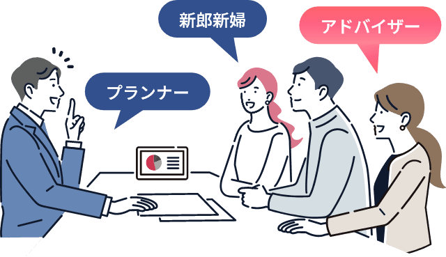 式場同行の説明を受けている新郎新婦のイラスト